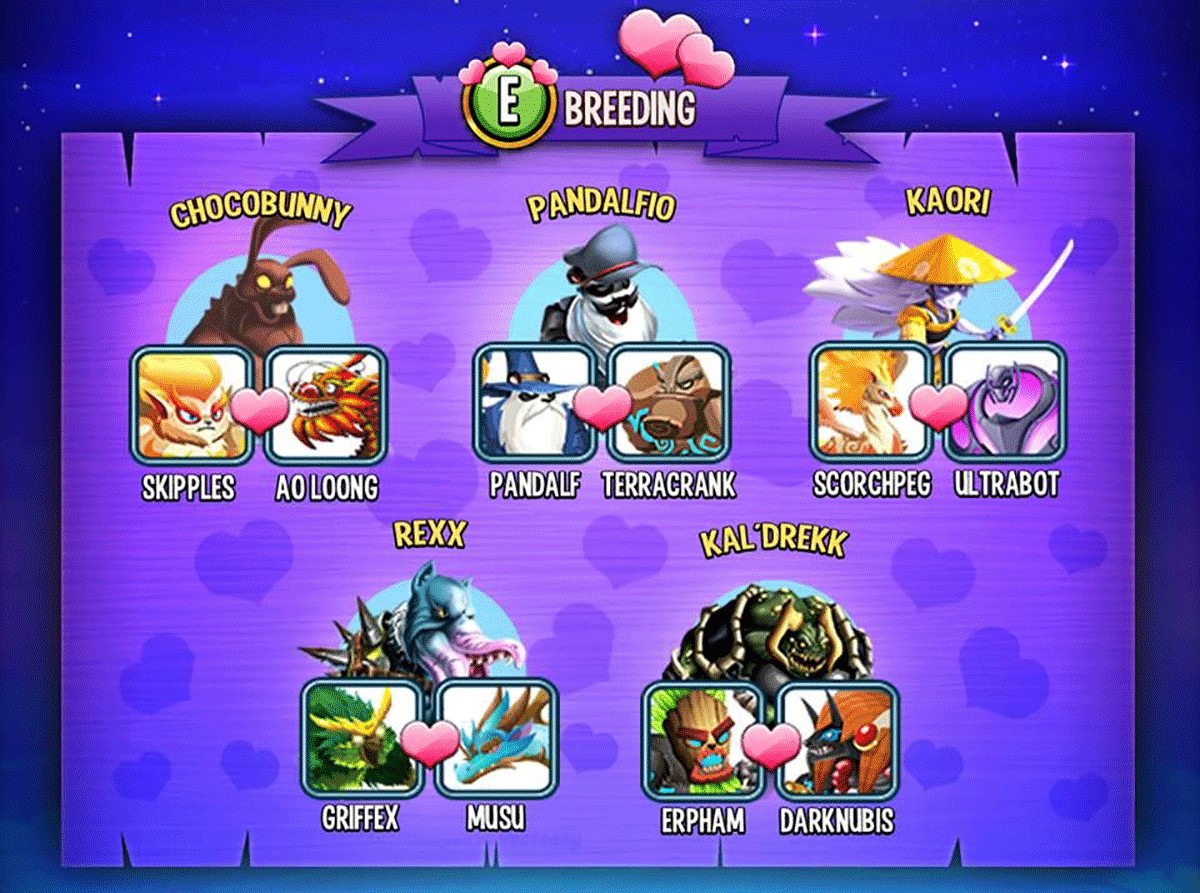 Monster Legends Breeding Guide